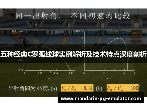 五种经典C罗弧线球实例解析及技术特点深度剖析