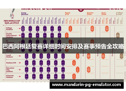 巴西阿根廷复赛详细时间安排及赛事预告全攻略