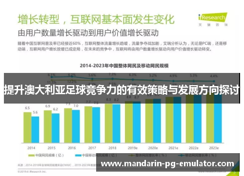 提升澳大利亚足球竞争力的有效策略与发展方向探讨