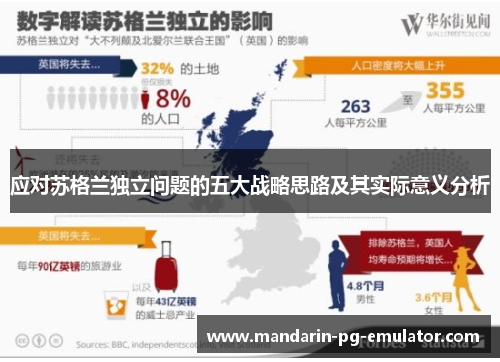 应对苏格兰独立问题的五大战略思路及其实际意义分析