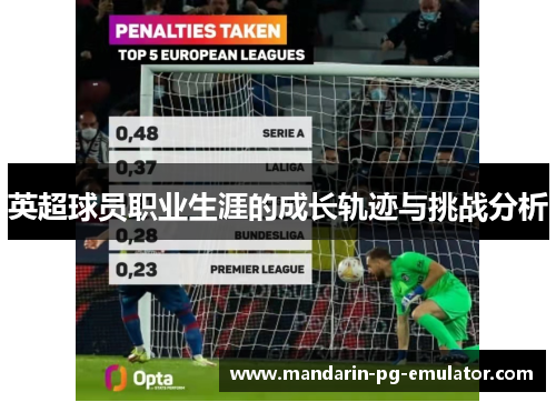 英超球员职业生涯的成长轨迹与挑战分析