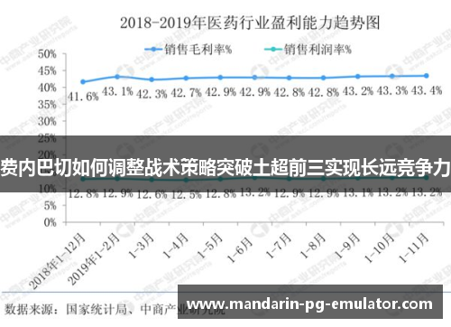 费内巴切如何调整战术策略突破土超前三实现长远竞争力