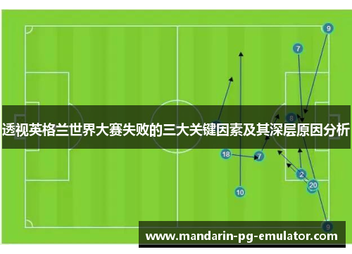 透视英格兰世界大赛失败的三大关键因素及其深层原因分析