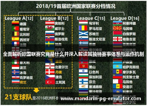 全面解析欧国联赛究竟是什么并深入解读其独特赛事体系与运作机制