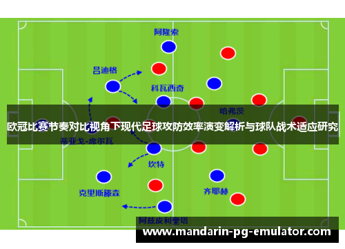 欧冠比赛节奏对比视角下现代足球攻防效率演变解析与球队战术适应研究